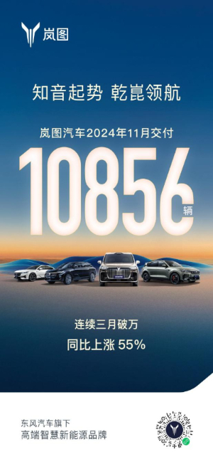 2024低空经济| 连续三个月销量破万的岚图汽车 迈向央企高