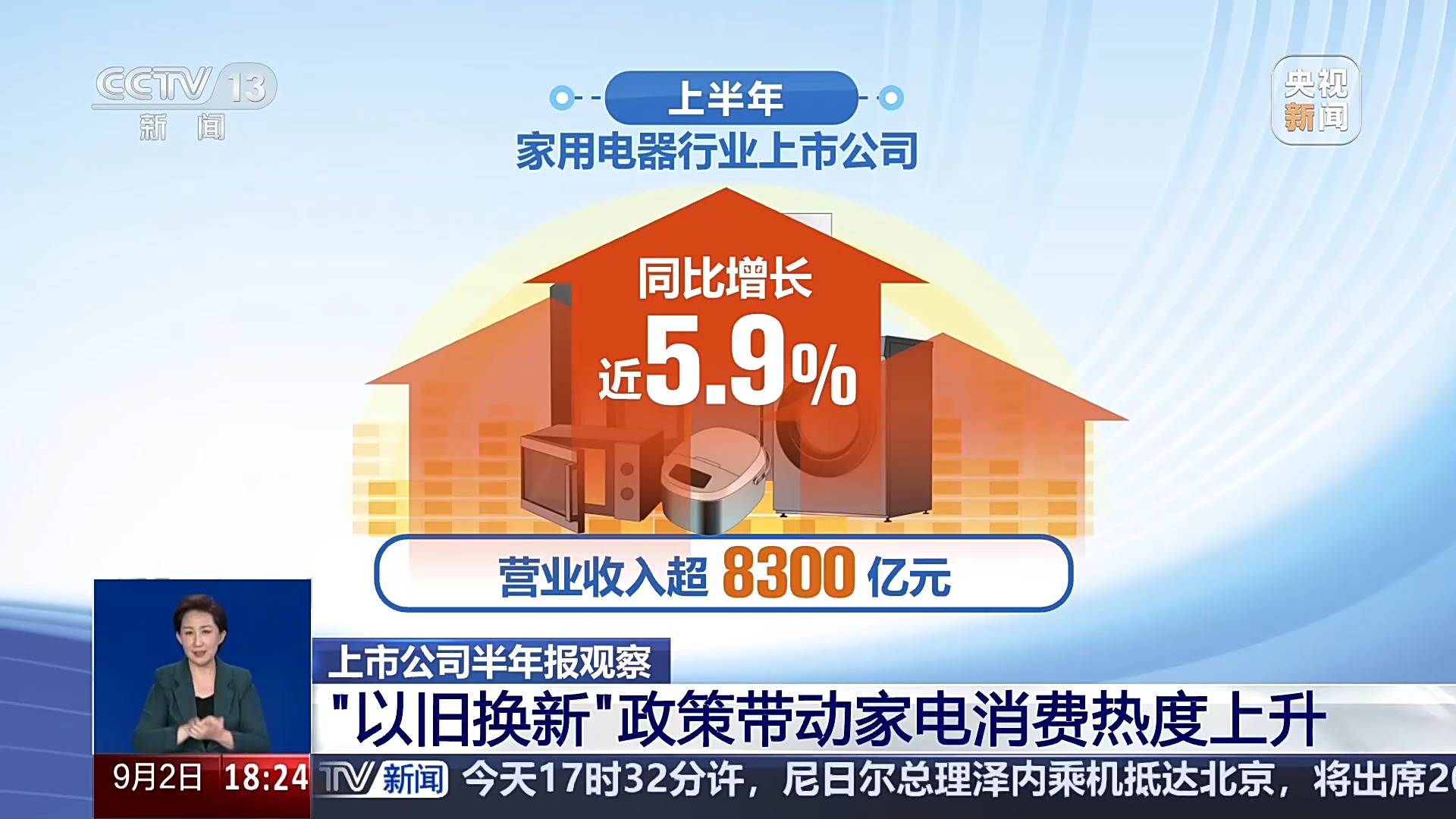2024; 低空经济报：家电行业热度高、低空经济受关注 上市